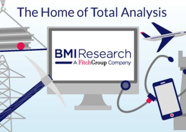 Raporti i BMI-Fitch: Shqiperia, edhe per 10 vjet nder me te varferat ne Europe